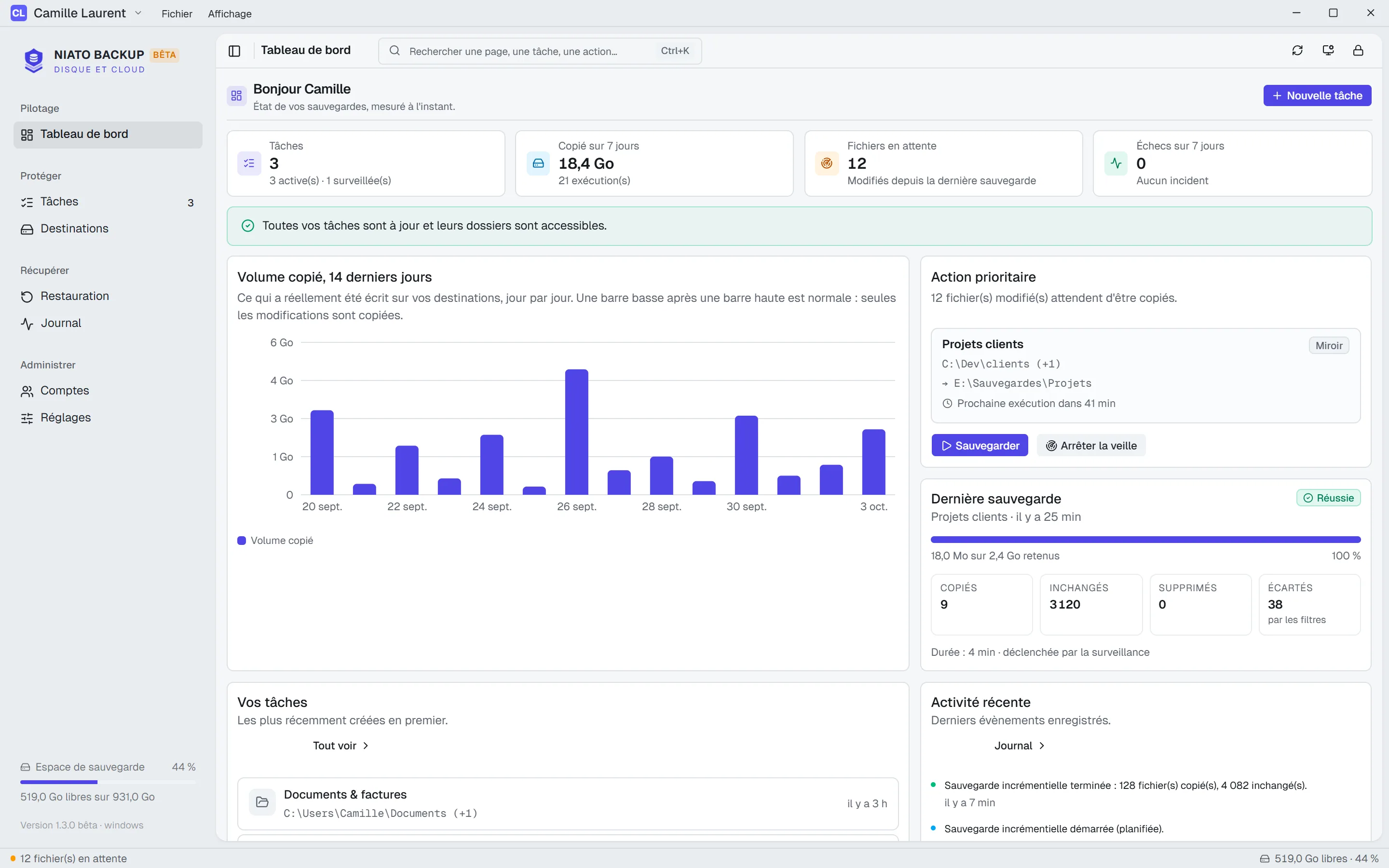 Tableau de bord de Niato Backup : état des sauvegardes, prochaine échéance et activité récente.