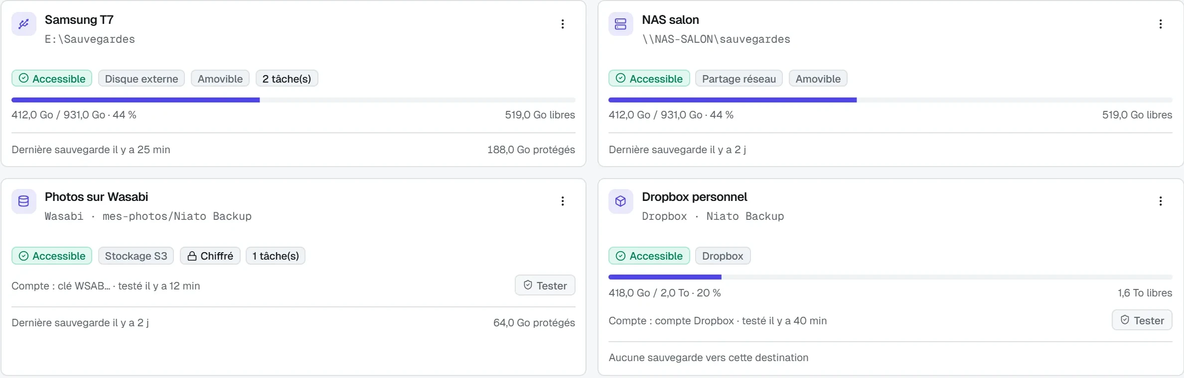 Quatre destinations : un disque externe, un partage réseau, un espace S3 chiffré et un compte Dropbox.