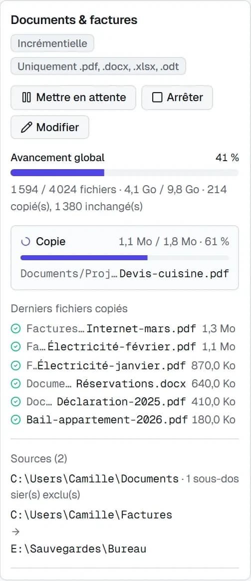 Détail d'une sauvegarde en cours : avancement global, fichier en cours avec sa barre, derniers fichiers copiés, boutons Mettre en attente et Arrêter.